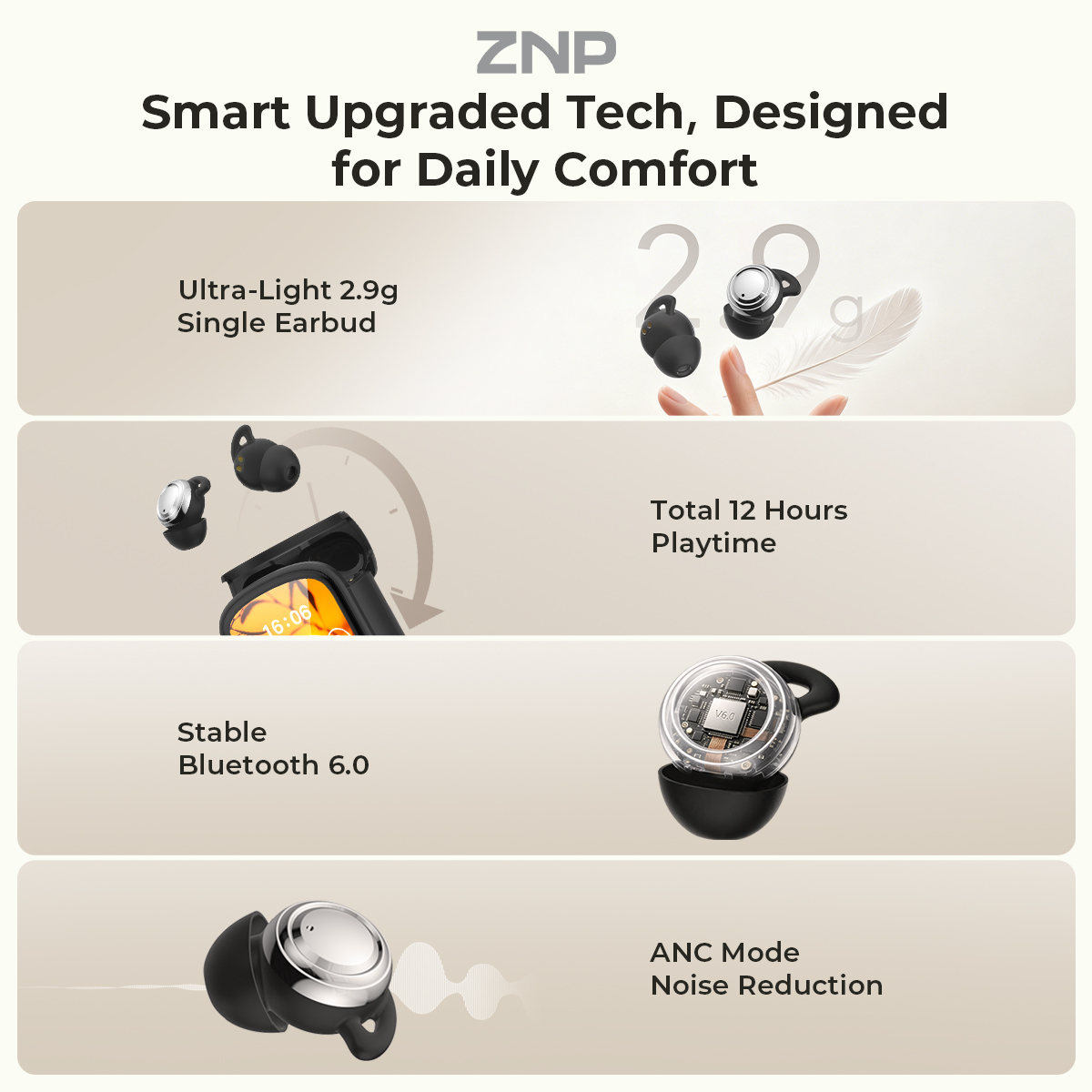 ZNP P04 Sleeping Aid Earbuds A - Usb C Cable ulasan dan harga
