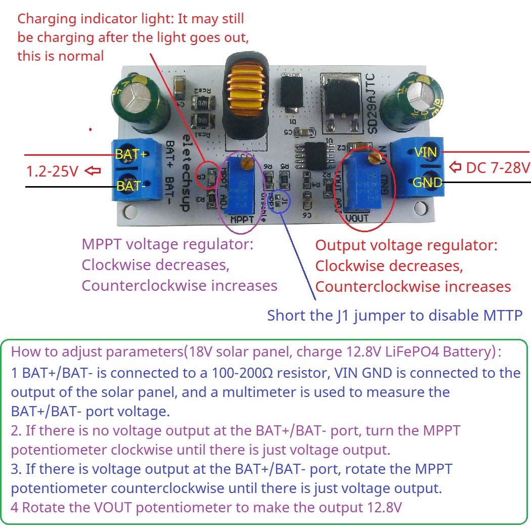 MPPT Solar Charge Controller M - Li Ion Charger Module ulasan dan harga