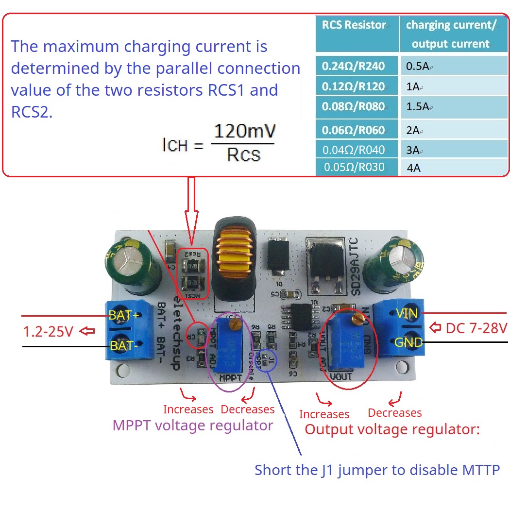 MPPT Solar Charge Controller M - Li Ion Charger Module ulasan dan harga